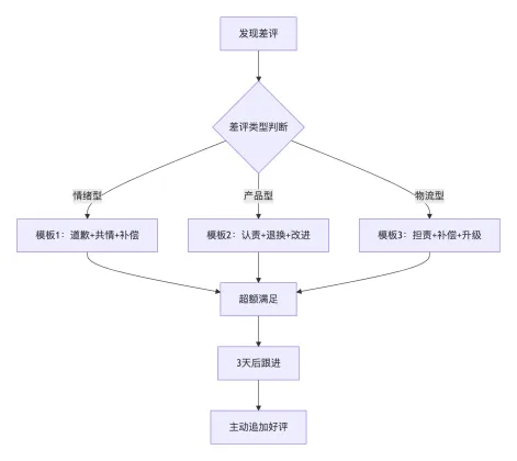 微信图片_20251210161933_470_139.png 微信图片_20251210161933_470_139.png
